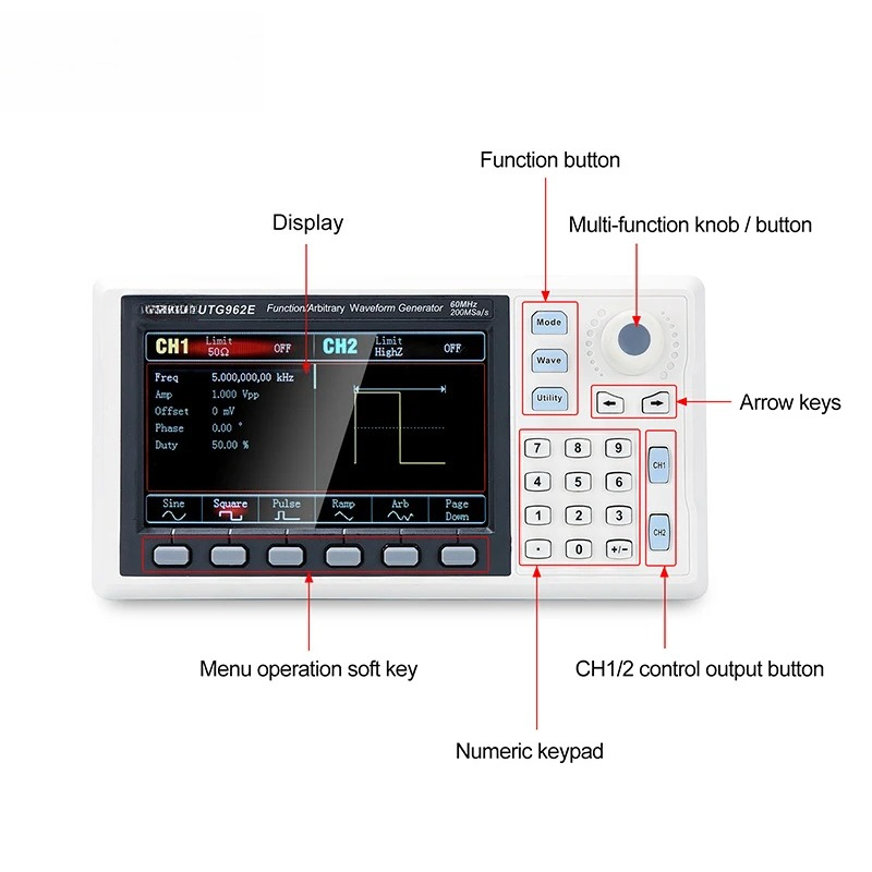 Function Signal Generator UTG9 - огляд і ціна Dual Channel Arbitrary Waveform Function Generator 60Mhz